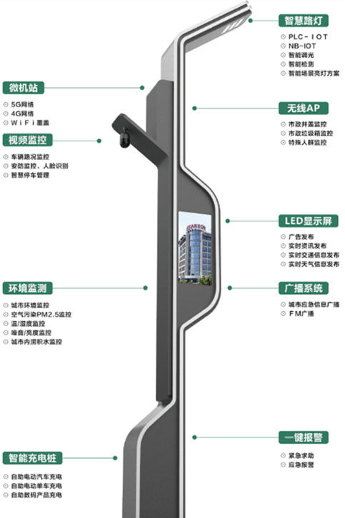 什么是智慧路隧解决方案？